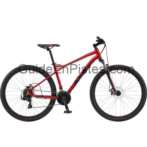 GT Bicycles Aggressor fiche technique et avis